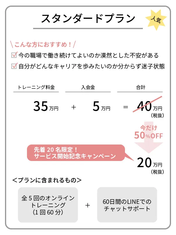 BlooMeスタンダードプラン 5回 20万円