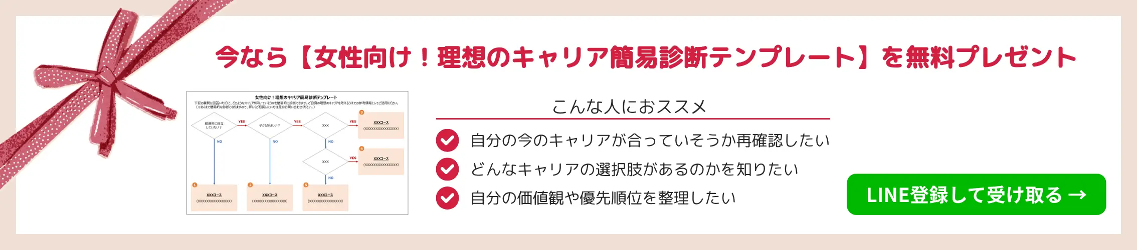 LINE登録特典：理想のキャリア簡易診断テンプレートプレゼント